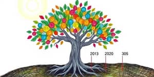 Beyond the Budget: Creating a Sustainable Spending Plan